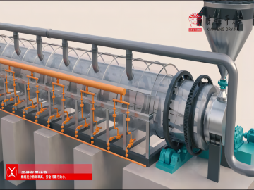 闪蒸干燥与回转窑焙烧炉生产线