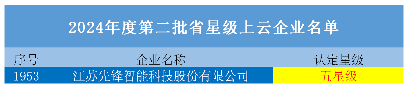 皇冠app手机投注下载