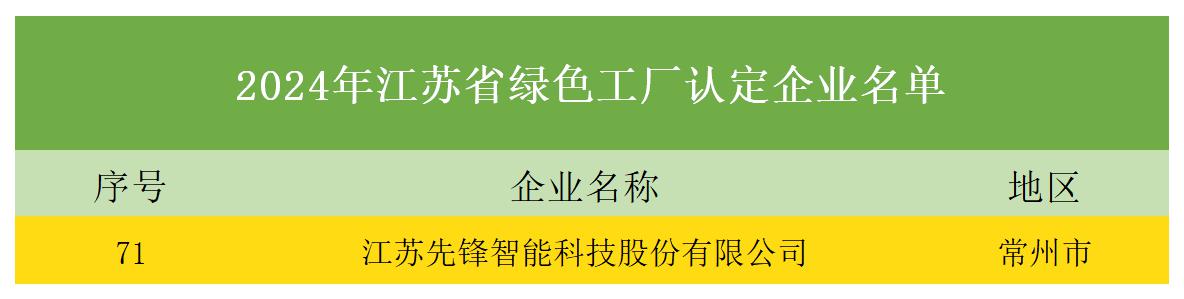 皇冠app手机投注下载