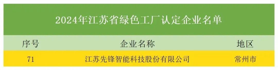 皇冠app手机投注下载