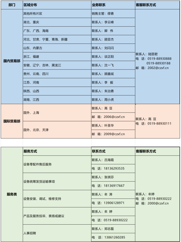 皇冠app手机投注下载
