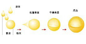 皇冠app手机投注下载