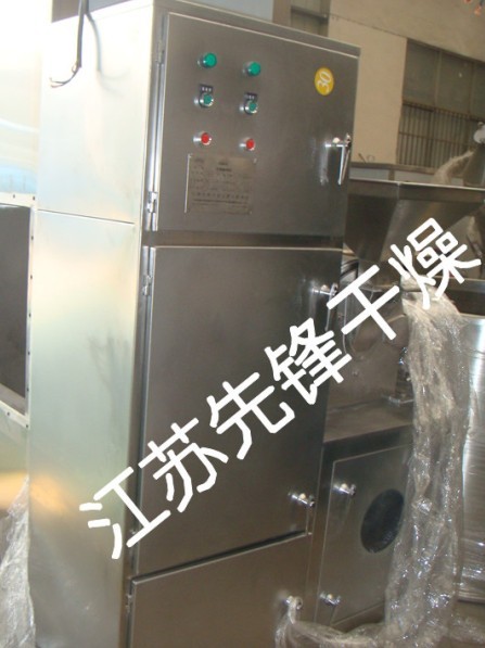 扬子江订购的^粉碎机