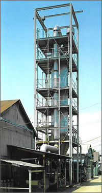 日本喷雾干燥机 日本喷雾干燥机